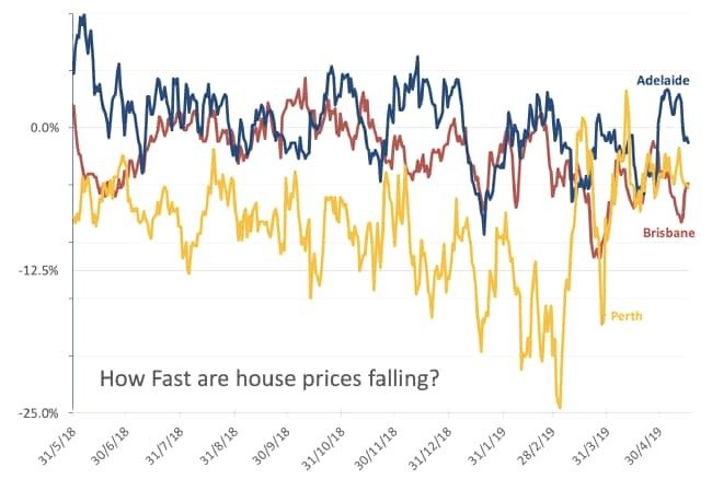 To buy or not to buy Clues hidden in new housing price data 1