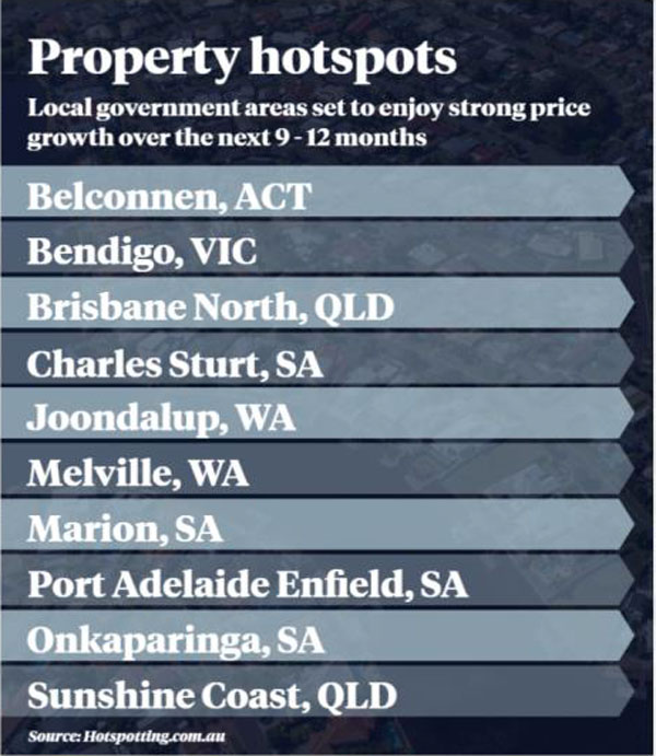 Analysts are tipping property prices to take off in these 10 areas 1